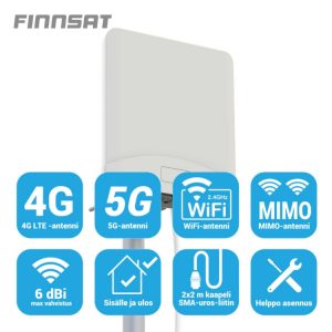 Finnsat MiMo 5G/4G/3G/2G -kaksoisantenni