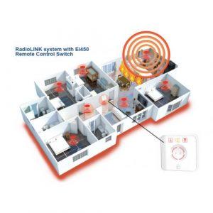 EI450_langaton radiolink palovaroittimelle